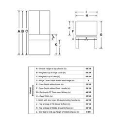 GE Café CAFE 27.8 Cu Ft 36 In Refrigerator Bottom Freezer, French door - CVE28DP3ND1