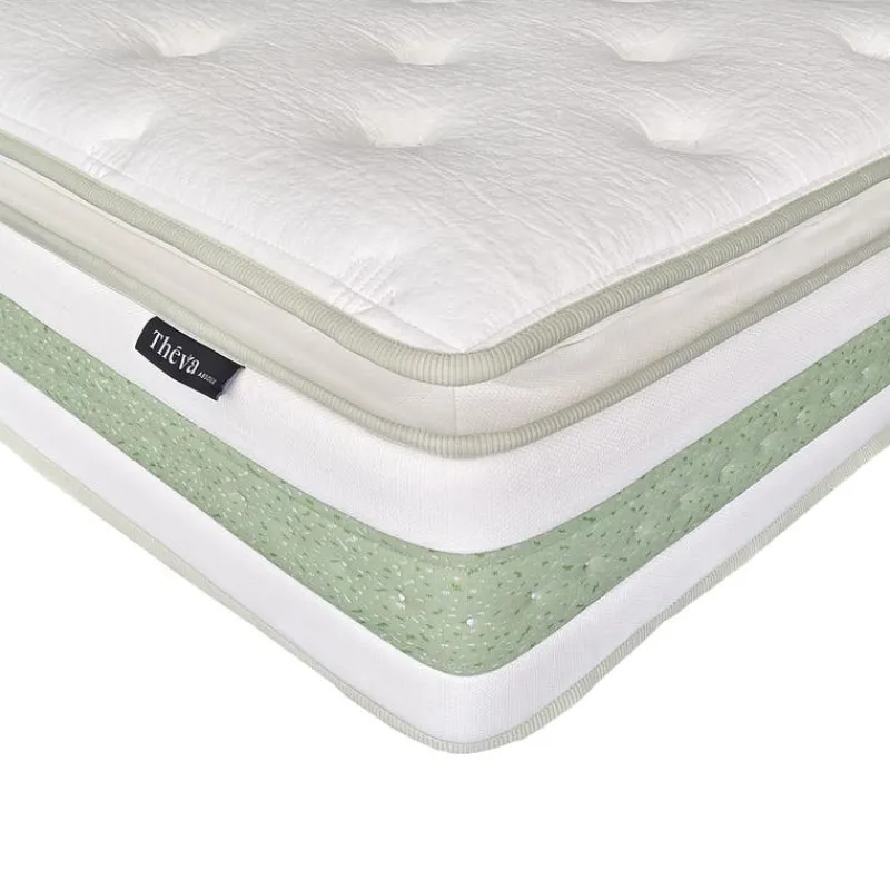 Full Medium-Firm Hybrid Mattress-in-a-Box - 54"