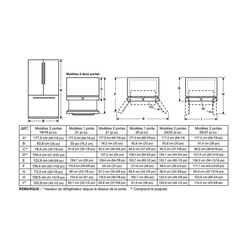 GE Appliances GE 25.5 Cu Ft 36 In Refrigerator Bottom Freezer, French door - GFE26JMMES