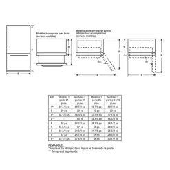 GE Appliances GE 21 Cu Ft 30 In Refrigerator Bottom Freezer - GDE21EYKFS