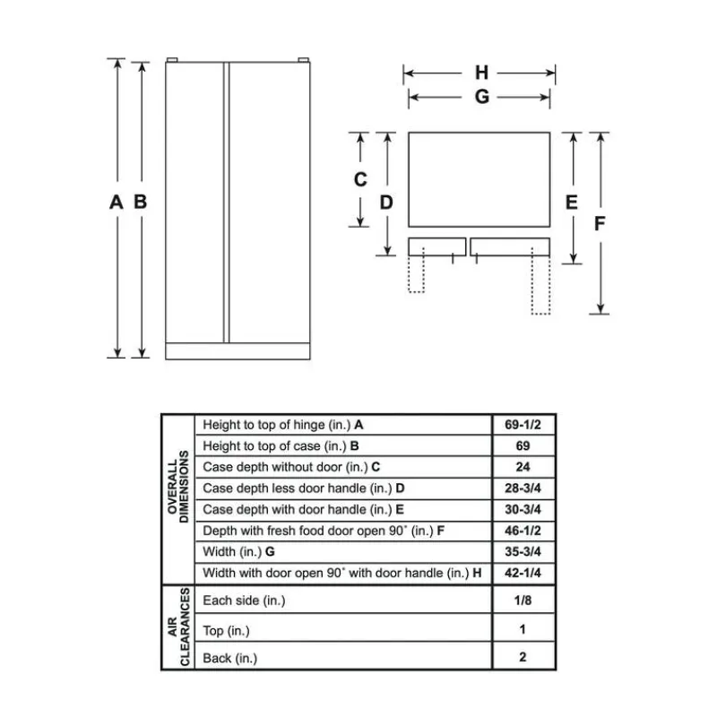 GE Appliances GE 21.8 Cu Ft 36 In Refrigerator Side by side - GZS22IYNFS