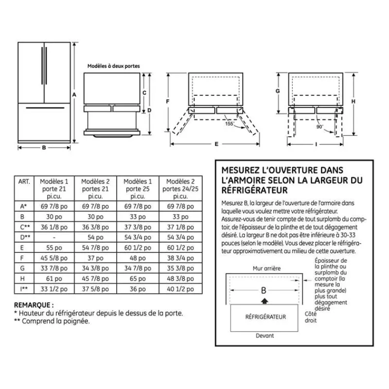 GE Profile 20.8 Cu Ft 30 In Refrigerator Bottom Freezer, French door - PNE21NMLKES