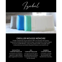 Gel-Infused Memory Foam Pillow
