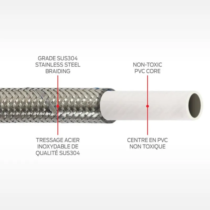 Ice Maker Connection Kit